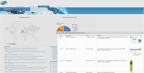 media monitoring sample